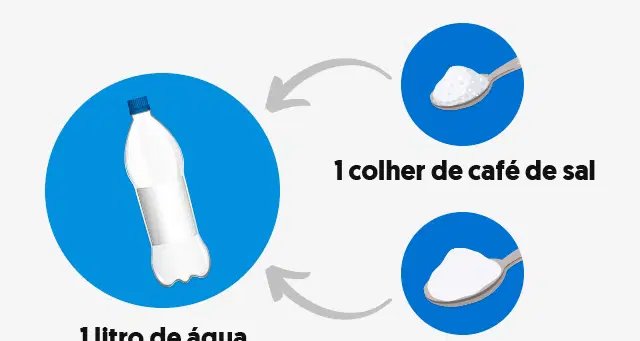 Receita de soro caseiro ajuda a combater desidratação causada por vômitos e diarreia - Imagem do artigo